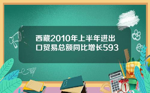 西藏2010年上半年进出口贸易总额同比增长593