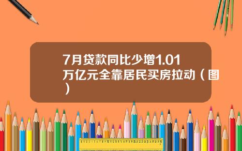 7月贷款同比少增1.01万亿元全靠居民买房拉动（图）